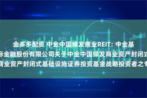 金多多配资 中金中国绿发商业REIT: 中金基金管理有限公司、中国国际金融股份有限公司关于中金中国绿发商业资产封闭式基础设施证券投资基金战略投资者之专项核查报告