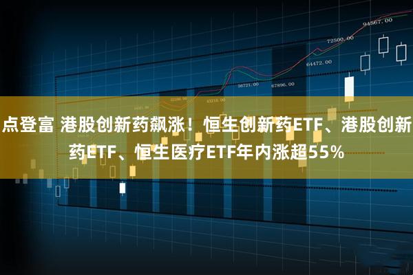 点登富 港股创新药飙涨！恒生创新药ETF、港股创新药ETF、恒生医疗ETF年内涨超55%